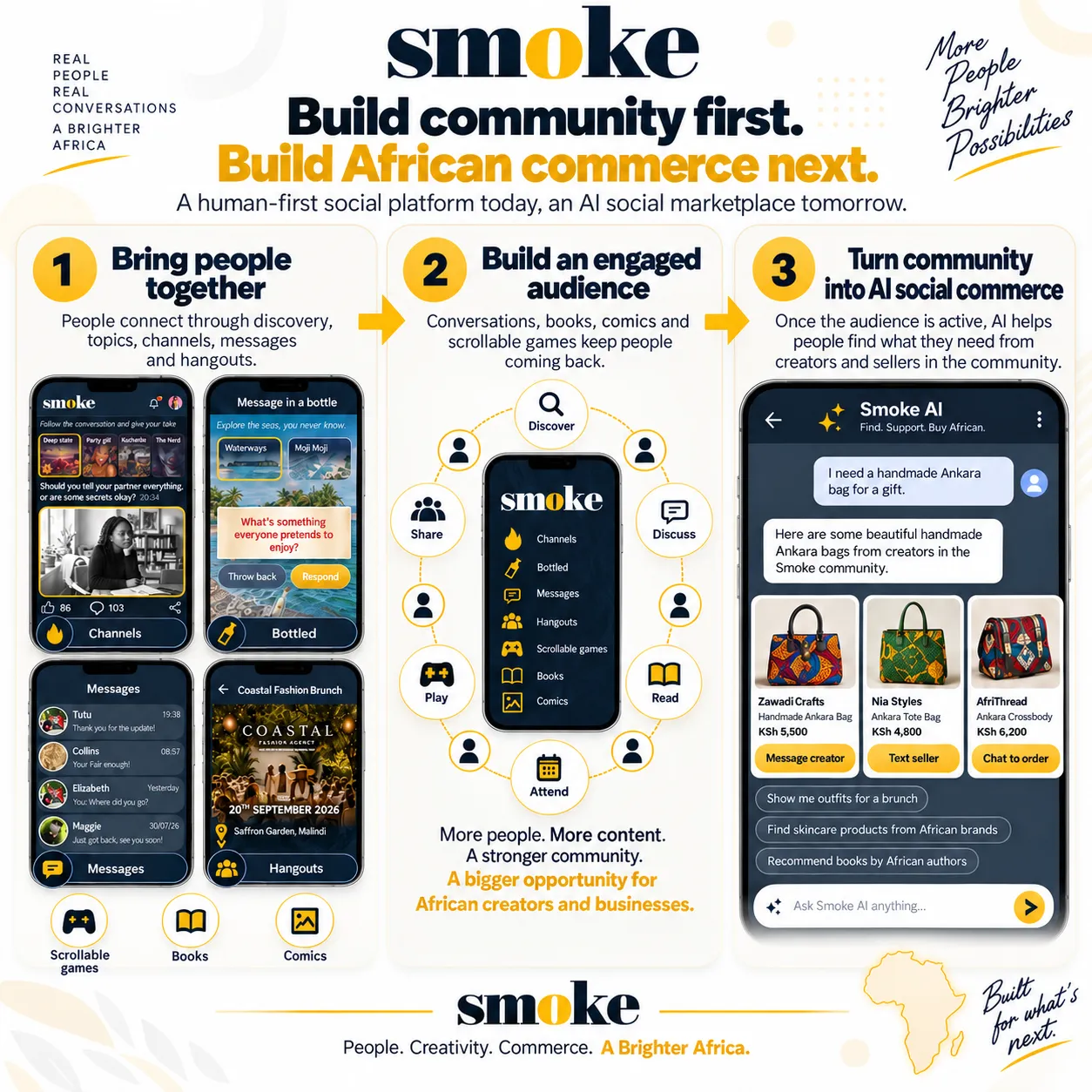 Smoke's plan: bring people together, build an engaged audience, then turn community into AI social commerce